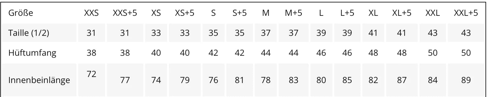 Topreiter Ridebukser ASKJA  dame